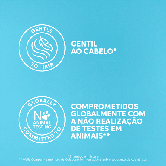 WELLA PROF  BALANCE AQUA HAIR 250ML